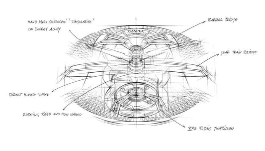 腕時計ムーブメントの設計スケッチ、複雑なギアやトゥールビヨン機構が描かれている図面